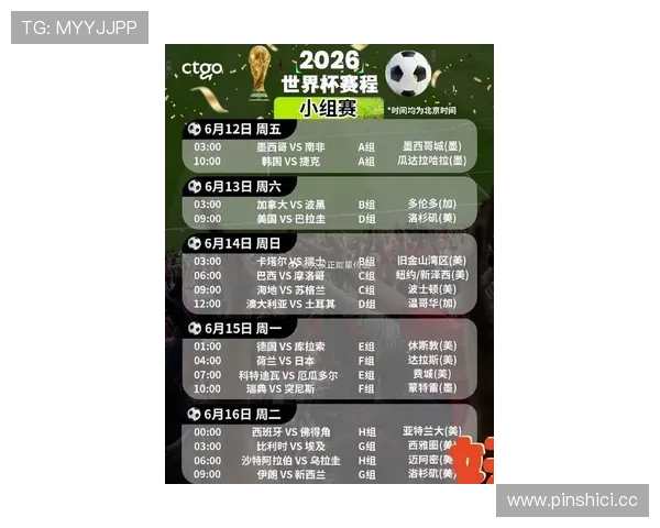 2026世界杯小组第一晋级路线更轻松吗