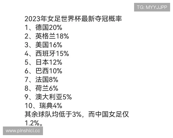 2026世界杯德国队专题:夺冠概率、晋级路线与冠军前景解析