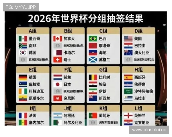 2026世界杯和2022世界杯小组第三规则区别