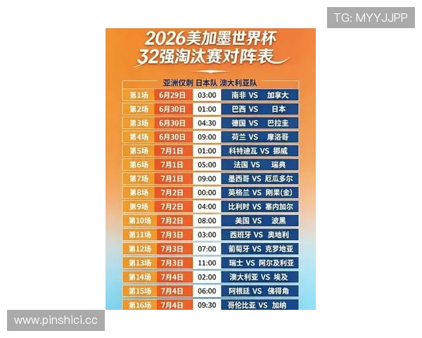 美国世界杯最新动态：32强比赛时间与场馆公布